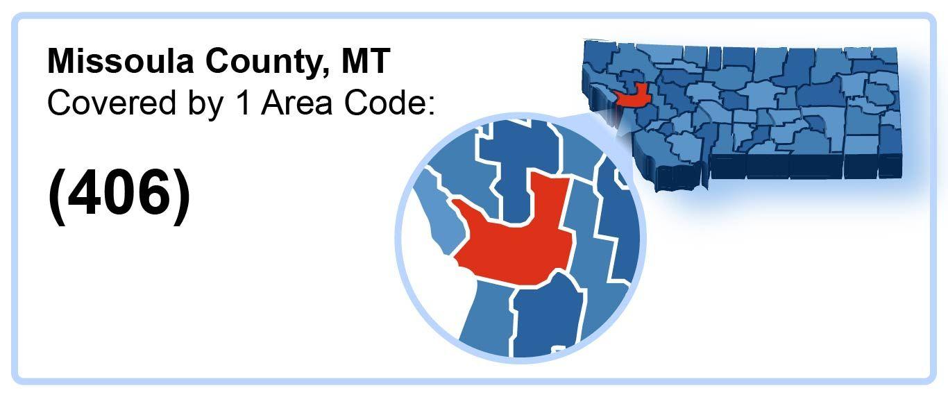 406_Area_Code_in_Missoula_County_Montana