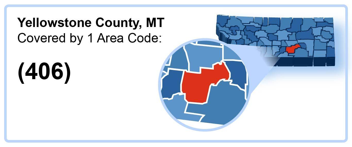 406_Area_Codes_in_Yellowstone_County_Montana